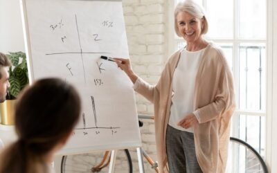 Verrekening opleidingskosten toegestaan bij niet verplichte scholing